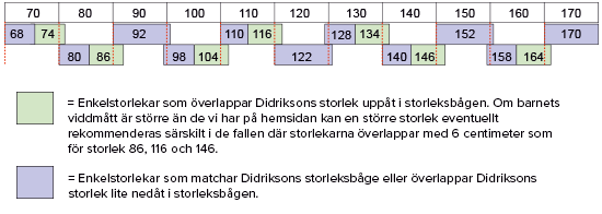 Centilong.png